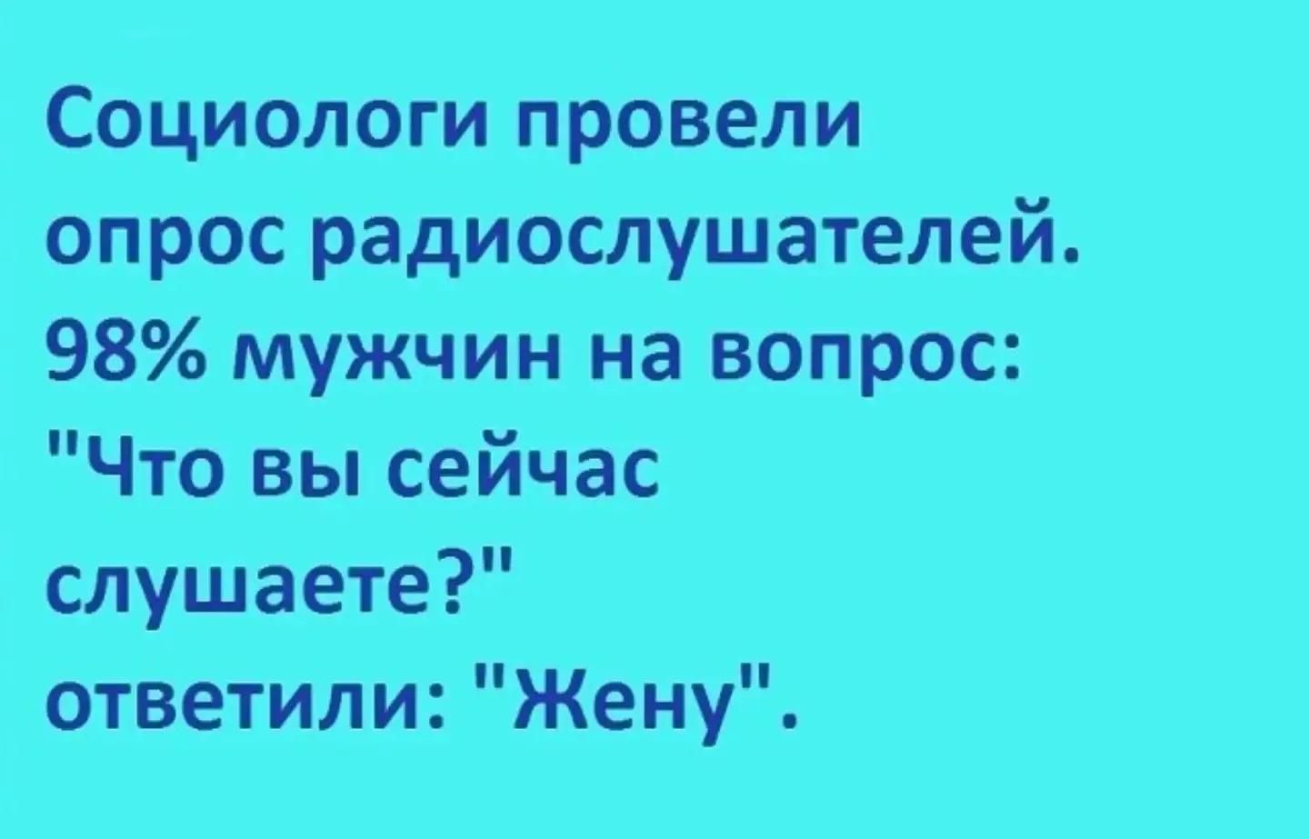 Социологи провели опрос радиослушателей. 98% мужчин на вопрос: 