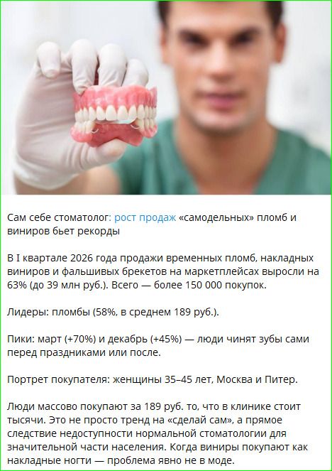 Сам себе стоматолог: рост продаж «самодельных» пломб и виниров бьет рекорды В I квартале 2026 года продажи временных пломб, накладных виниров и фальшивых брекетов на маркетплейсах выросли на 63% (до 39 млн руб.). Всего — более 150 000 покупок. Лидеры: пломбы (58%, в среднем 189 руб.). Пики: март (+70%) и декабрь (+45%) — люди чинят зубы сами перед