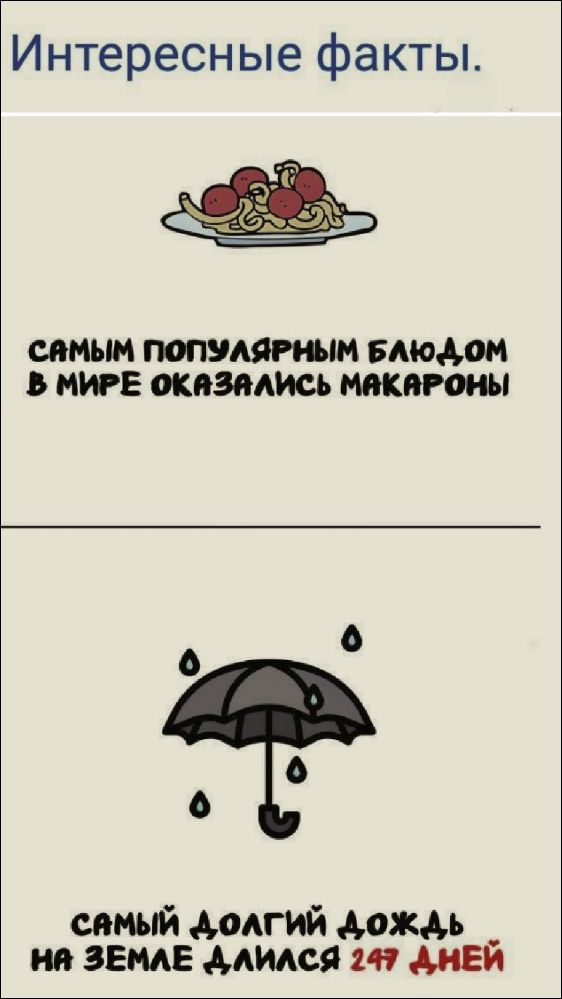 Интересные факты. САМЫМ ПОПУЛЯРНЫМ БЛЮДОМ В МИРЕ ОКАЗАЛИСЬ МАКАРОНЫ САМЫЙ ДОЛГИЙ ДОЖДЬ НА ЗЕМЛЕ ДЛИЛСЯ 247 ДНЕЙ