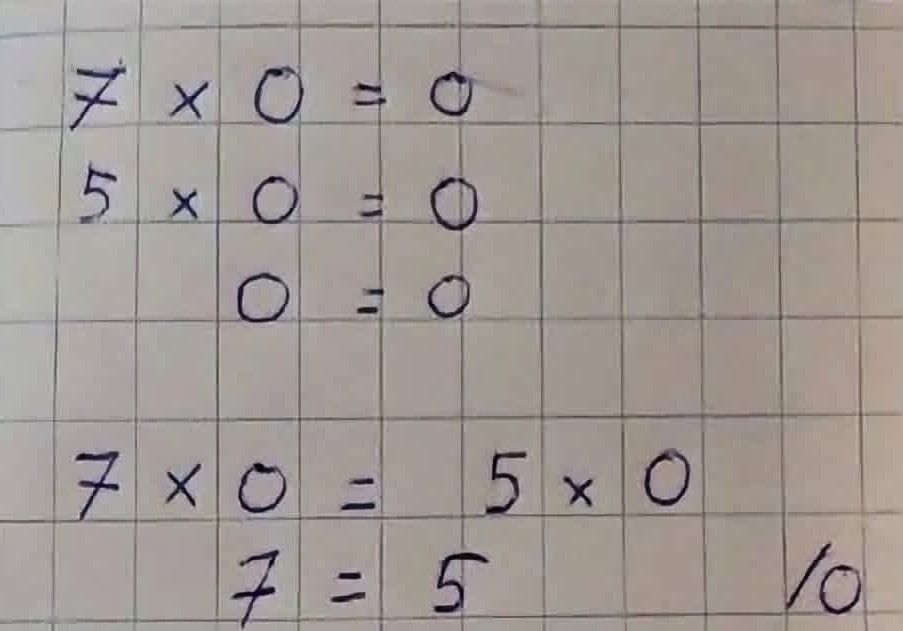 7 x 0 = 0
5 x 0 = 0
0 = 0
7 x 0 = 5 x 0
7 = 5
/0