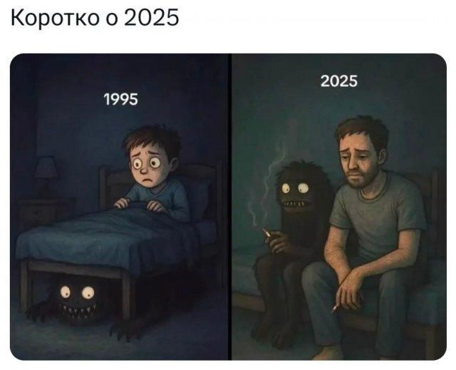 Коротко о 2025 1995 2025