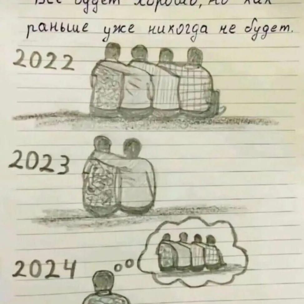 Все будет хорошо, но как раньше уже никогда не будет. 2022. 2023. 2024.