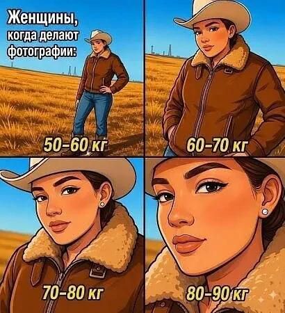 Женщины, когда делают фотографии: 50-60 кг. 60-70 кг. 70-80 кг. 80-90 кг.