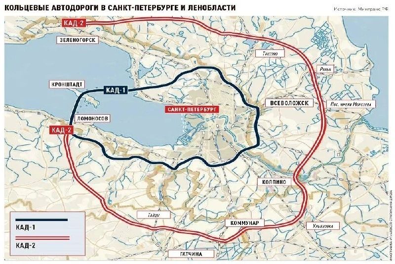 КОЛЬЦЕВЫЕ АВТОДОРОГИ В САНКТ-ПЕТЕРБУРГЕ И ЛЕНОБЛАСТИ. Источник: Минтранс РФ. КАД-2 ЗЕЛЕНОГОРСК. КРОНШТАДТ КАД-1. ЛОМОНОСОВ КАД-2. САНКТ-ПЕТЕРБУРГ. ТОКСОВО. РАХЬЯ. ВСЕВОЛОЖСК. Пос. имени Морозова. КОЛПИНО. КОММУНАР. УЛЬЯНОВКА. ГАТЧИНА. ТАИЦЫ. Легенда: КАД-1, КАД-2.