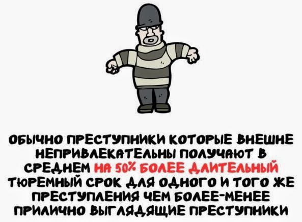 ОБЫЧНО ПРЕСТУПНИКИ КОТОРЫЕ ВНЕШНЕ НЕПРИВЛЕКАТЕЛЬНЫ ПОЛУЧАЮТ В СРЕДНЕМ НА 50% БОЛЕЕ ДЛИТЕЛЬНЫЙ ТЮРЕМНЫЙ СРОК ДЛЯ ОДНОГО И ТОГО ЖЕ ПРЕСТУПЛЕНИЯ ЧЕМ БОЛЕЕ-МЕНЕЕ ПРИЛИЧНО ВЫГЛЯДЯЩИЕ ПРЕСТУПНИКИ