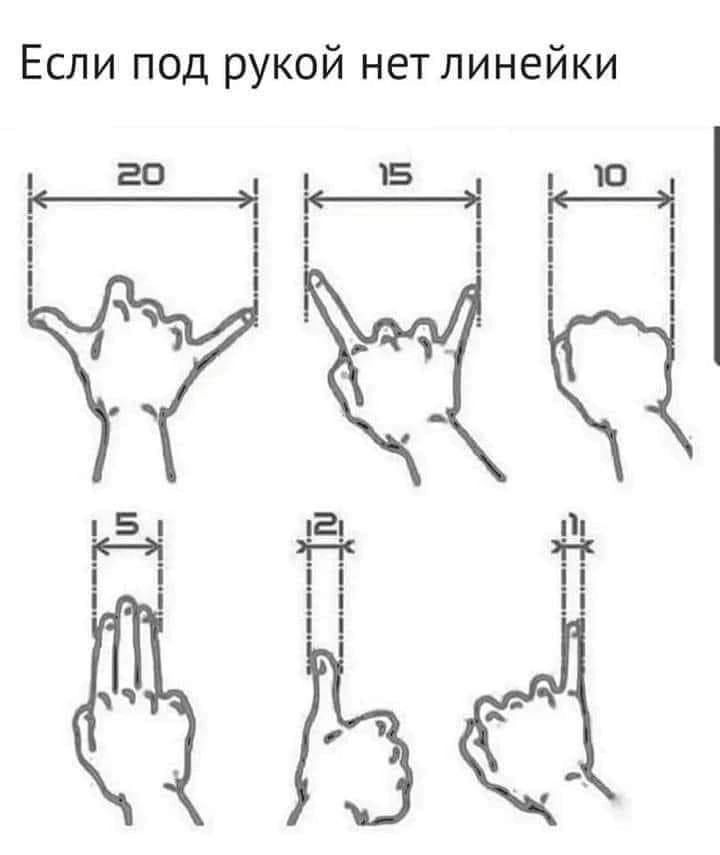 Если под рукой нет линейки
