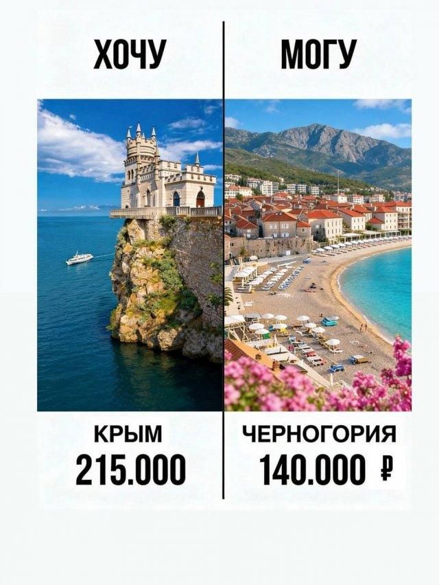 ХОЧУ МОГУ КРЫМ 215.000 ЧЕРНОГОРИЯ 140.000 ₽