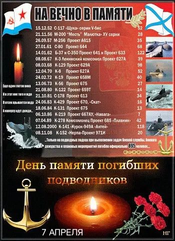 НА ВЕЧНО В ПАМЯТИ
15.12.52 С-117 «Щука» серии V-бис 52
21.11.56 М-200 «Месть» Малютка- XV серии 28
26.09.57 М-256 Проект А615 35
27.01.61 С-80 Проект 644 68
14.01.62 Б-37 и С-350 Проект 641 и Проект 633 122
08.08.67 К-3 Ленинский комсомол Проект 627А 39
08.03.68 К-129 Проект 629А 98
12.04.70 К-8 Проект 627А 52
24.02.72 К-19 Проект 658М 40
13.06.73