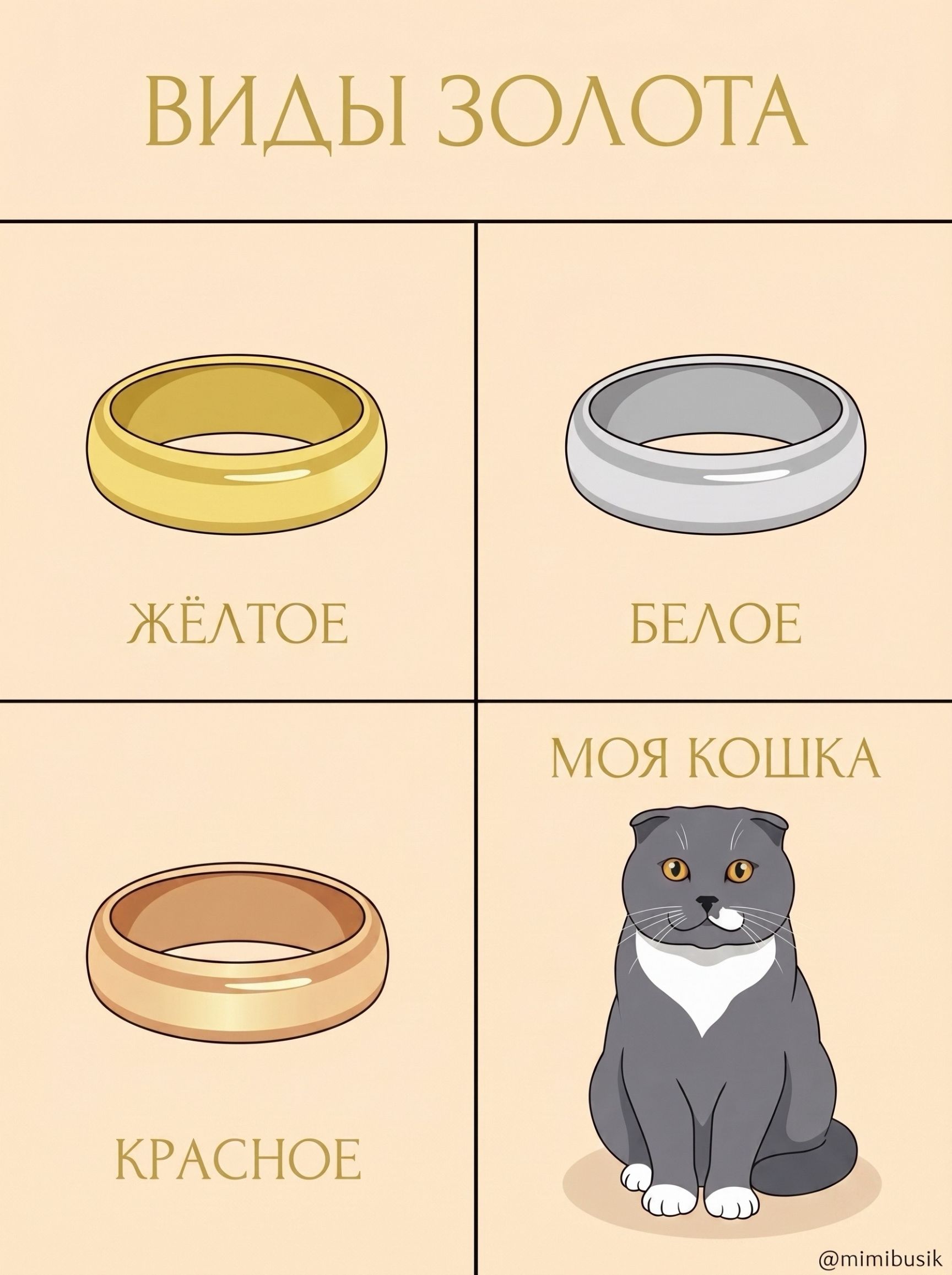 ВИДЫ ЗОЛОТА ЖЁЛТОЕ БЕЛОЕ КРАСНОЕ МОЯ КОШКА