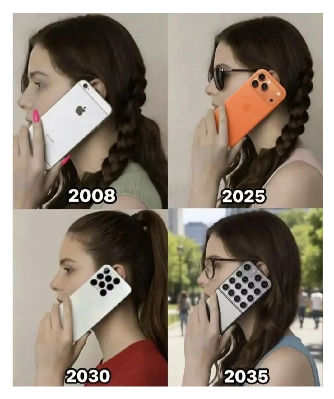 2008 2025 2030 2035