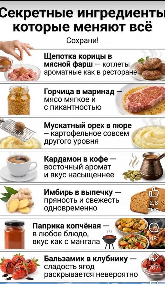 Секретные ингредиенты, которые меняют всё. Сохрани! Щепотка корицы в мясной фарш — котлеты ароматные как в ресторане. Горчица в маринад — мясо мягкое и с пикантностью. Мускатный орех в пюре — картофельное совсем другого уровня. Кардамон в кофе — восточный аромат и вкус насыщеннее. Имбирь в выпечку — пряность и свежесть одновременно. Паприка