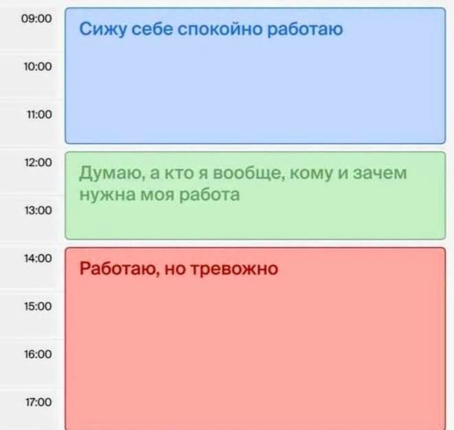 09:00 Сижу себе спокойно работаю 10:00 11:00 12:00 Думаю, а кто я вообще, кому и зачем нужна моя работа 13:00 14:00 Работаю, но тревожно 15:00 16:00 17:00
