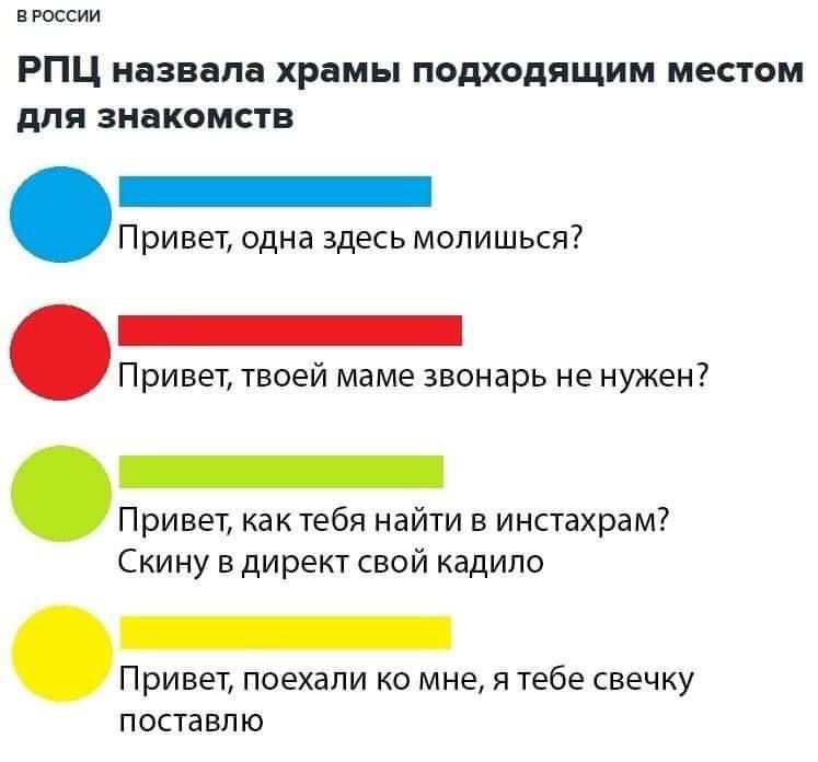 В РОССИИ
РПЦ назвала храмы подходящим местом для знакомств
Привет, одна здесь молишься?
Привет, твоей маме звонарь не нужен?
Привет, как тебя найти в инстахрам? Скину в директ свой кадило
Привет, поехали ко мне, я тебе свечку поставлю