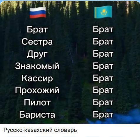 Русско-казахский словарь Брат Сестра Брат Друг Брат Знакомый Брат Кассир Брат Прохожий Брат Пилот Брат Бариста Брат