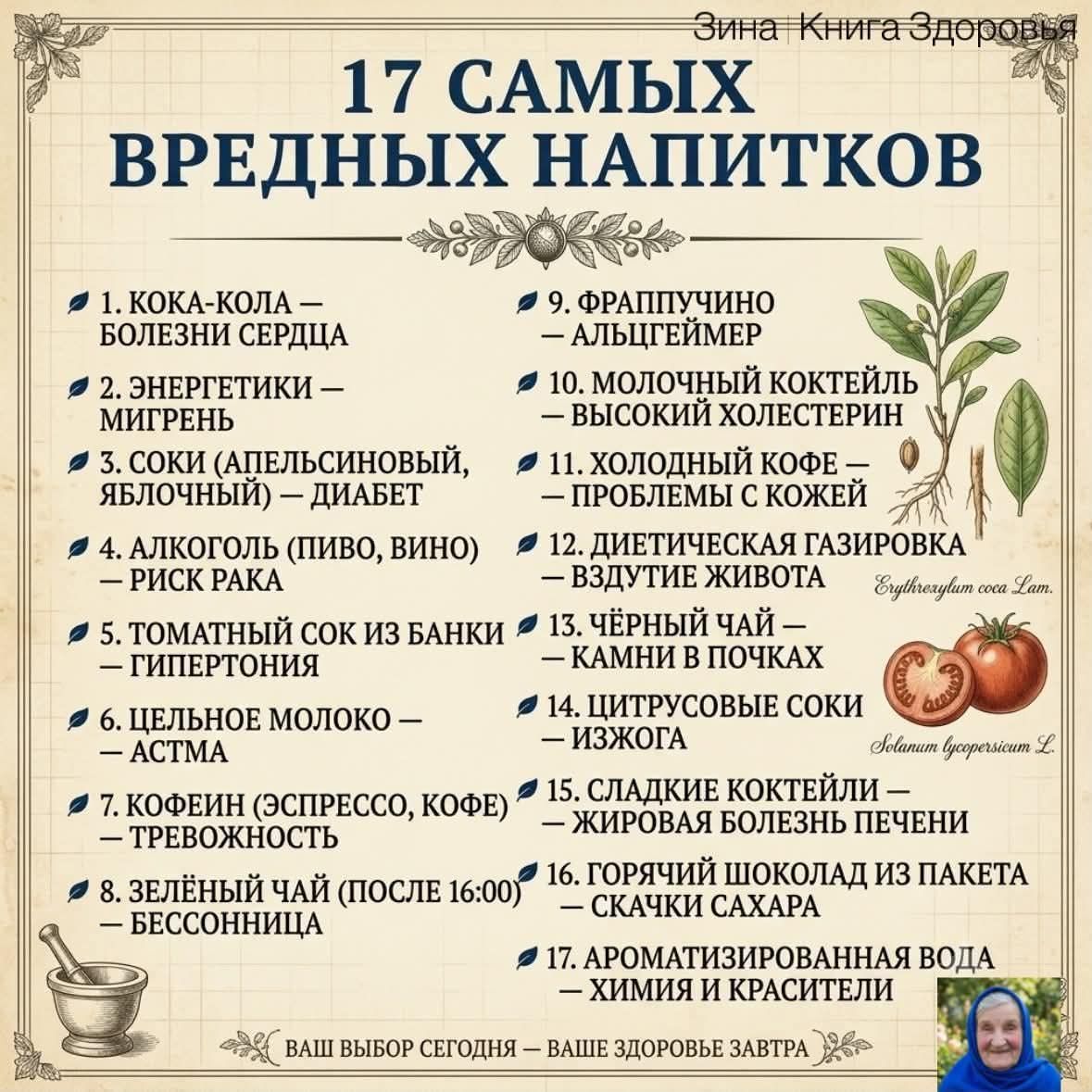 Зина Книга Здоровья 17 САМЫХ ВРЕДНЫХ НАПИТКОВ 1. КОКА-КОЛА — БОЛЕЗНИ СЕРДЦА 2. ЭНЕРГЕТИКИ — МИГРЕНЬ 3. СОКИ (АПЕЛЬСИНОВЫЙ, ЯБЛОЧНЫЙ) — ДИАБЕТ 4. АЛКОГОЛЬ (ПИВО, ВИНО) — РИСК РАКА 5. ТОМАТНЫЙ СОК ИЗ БАНКИ — ГИПЕРТОНИЯ 6. ЦЕЛЬНОЕ МОЛОКО — АСТМА 7. КОФЕИН (ЭСПРЕССО, КОФЕ) — ТРЕВОЖНОСТЬ 8. ЗЕЛЁНЫЙ ЧАЙ (ПОСЛЕ 16:00) — БЕССОННИЦА 9. ФРАППУЧИНО —