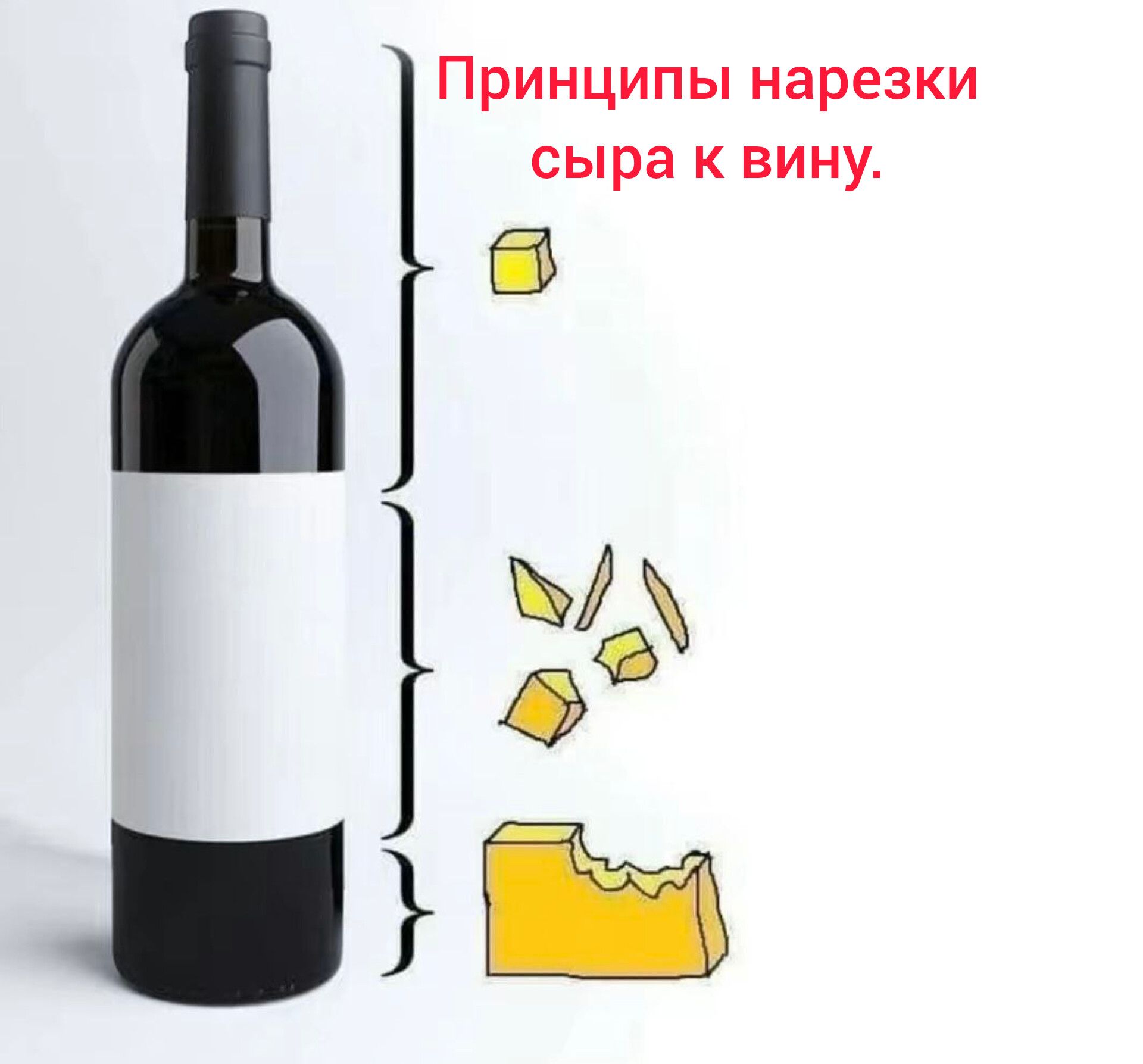 Принципы нарезки сыра к вину.