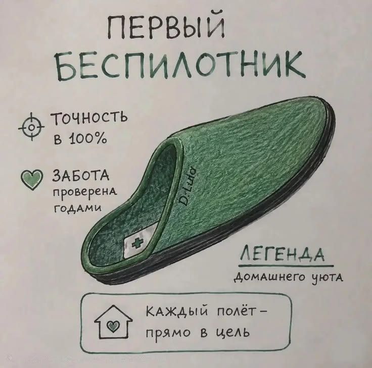 ПЕРВЫЙ БЕСПИЛОТНИК ТОЧНОСТЬ В 100% ЗАБОТА ПРОВЕРЕНА ГОДАМИ ЛЕГЕНДА ДОМАШНЕГО УЮТА КАЖДЫЙ ПОЛЁТ - ПРЯМО В ЦЕЛЬ D.Lula