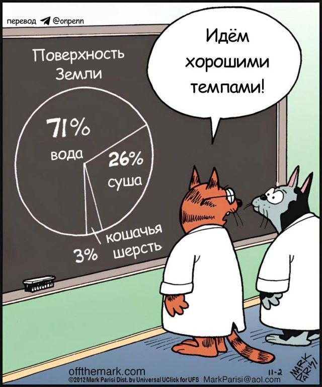 перевод @onpenn Поверхность Земли 71% вода 26% суша 3% кошачья шерсть Идём хорошими темпами! offthemark.com ©2012 Mark Parisi Dist. by Universal UClick for UFS MarkParisi@aol.com 11-2 MARK PARISI