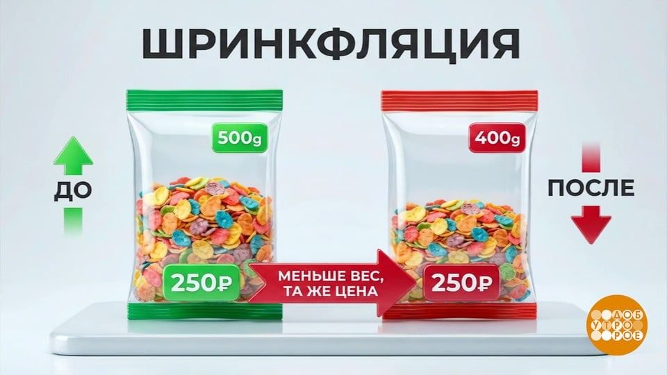 ШРИНКФЛЯЦИЯ ДО 500g 250Р МЕНЬШЕ ВЕС, ТА ЖЕ ЦЕНА ПОСЛЕ 400g 250Р ДОБРОЕ УТРО