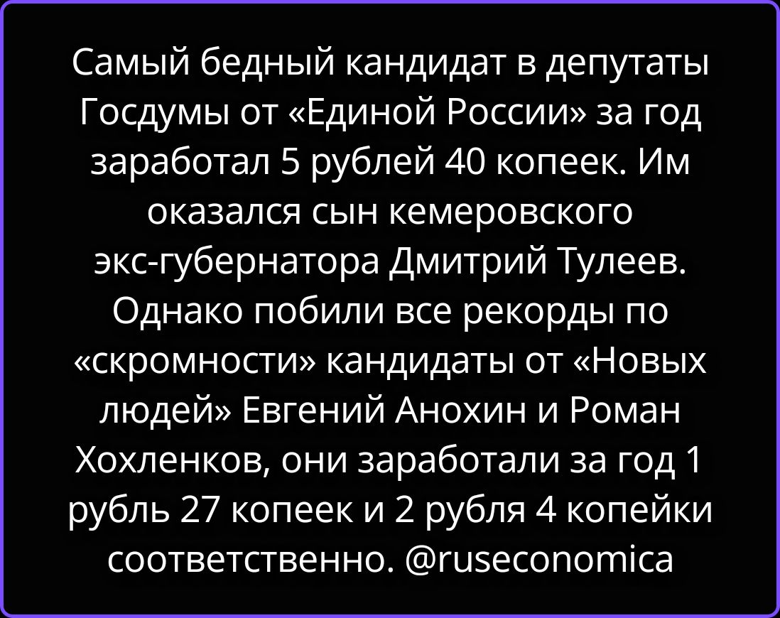 Самый бедный кандидат в депутаты Госдумы от «Единой России» за год заработал 5 рублей 40 копеек. Им оказался сын кемеровского экс-губернатора Дмитрий Тулеев. Однако побили все рекорды по «скромности» кандидаты от «Новых людей» Евгений Анохин и Роман Хохленков, они заработали за год 1 рубль 27 копеек и 2 рубля 4 копейки соответственно.