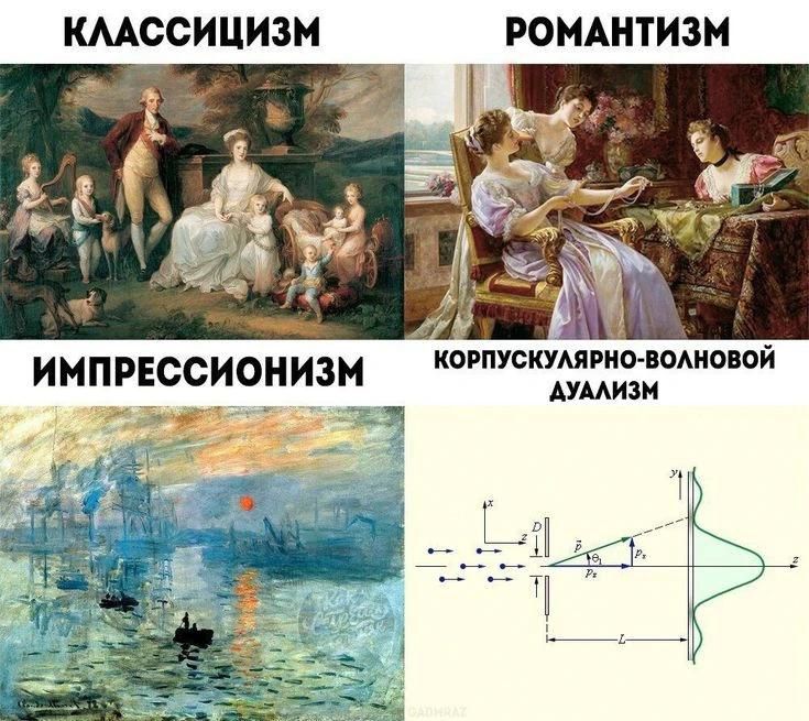 КЛАССИЦИЗМ РОМАНТИЗМ ИМПРЕССИОНИЗМ КОРПУСКУЛЯРНО-ВОЛНОВОЙ ДУАЛИЗМ