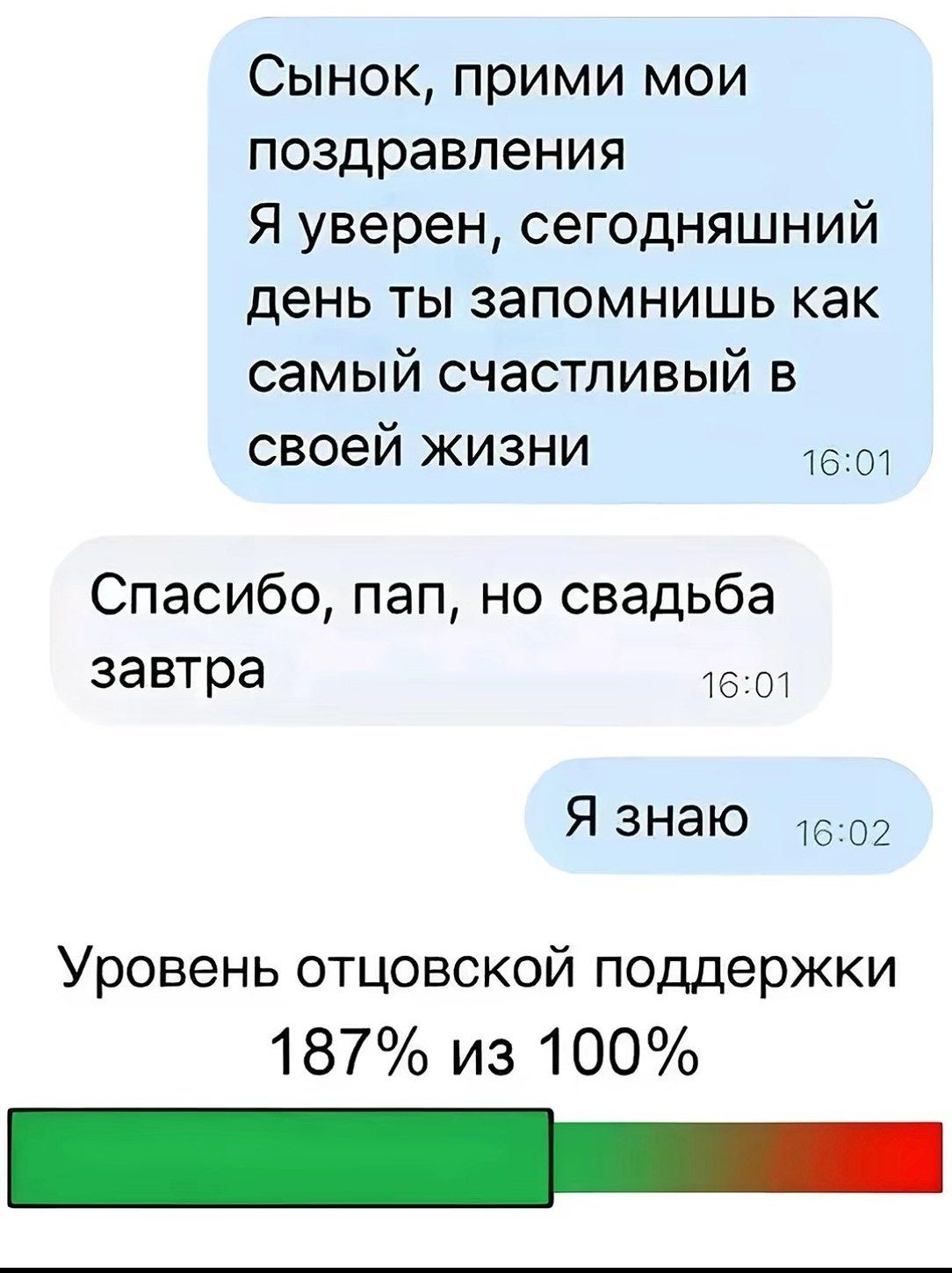 Сынок, прими мои поздравления Я уверен, сегодняшний день ты запомнишь как самый счастливый в своей жизни 16:01 Спасибо, пап, но свадьба завтра 16:01 Я знаю 16:02 Уровень отцовской поддержки 187% из 100%