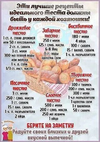Эти лучшие рецепты идеального теста должны быть у каждой хозяюшки! Дрожжевое тесто: 1 ст. л. сухих дрожжей или 50 г прессованных, 2 ст. л. сахара, 3 ст. муки, 300 мл теплой воды или молока, 1 ч. л. соли, 1/3 ст. раст. масла. Заварное тесто: 250 г муки, 125 г слив. масла, 6-8 яиц, 1 ст. воды, щепотка соли. Бисквитное тесто: 180 г муки, 4 яйца, 100