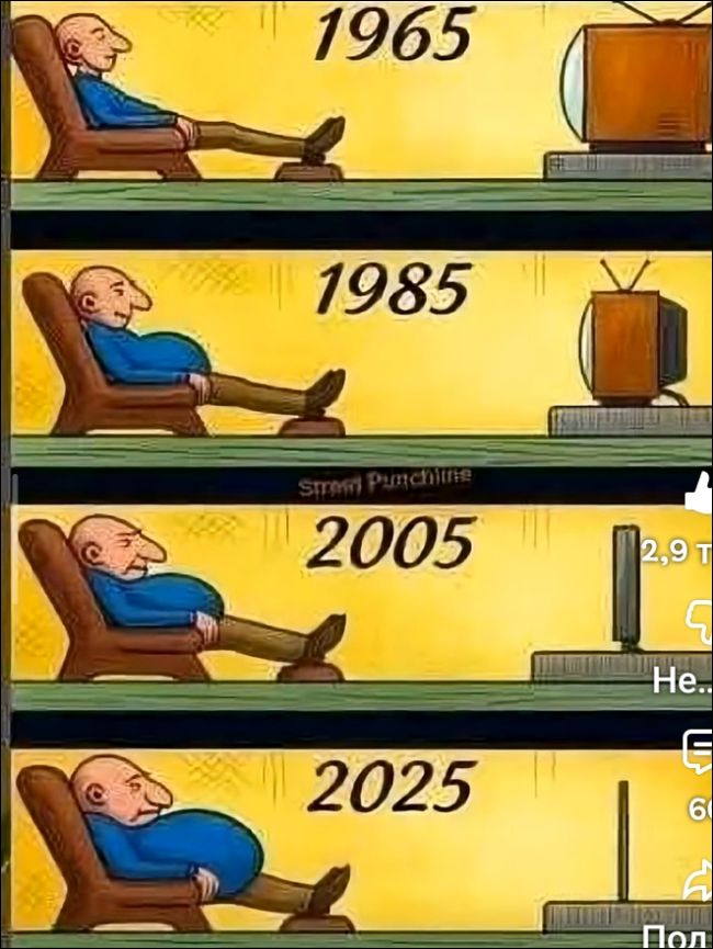 1965 1985 2005 2025 Street Punchline Не.. Под