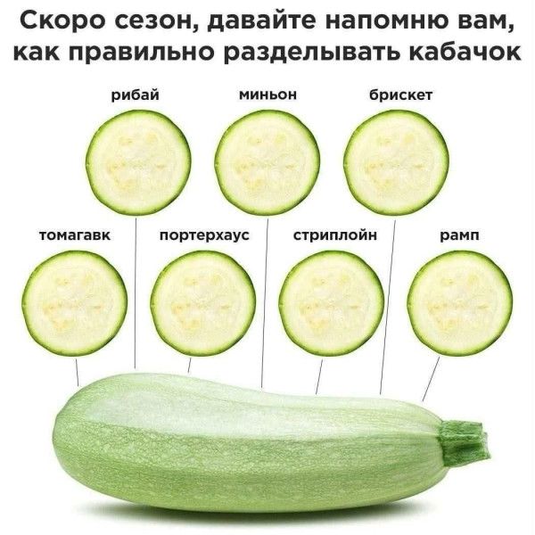 Скоро сезон, давайте напомню вам, как правильно разделывать кабачок. Рибай, миньон, брискет, томагавк, портерхаус, стриплойн, рамп.