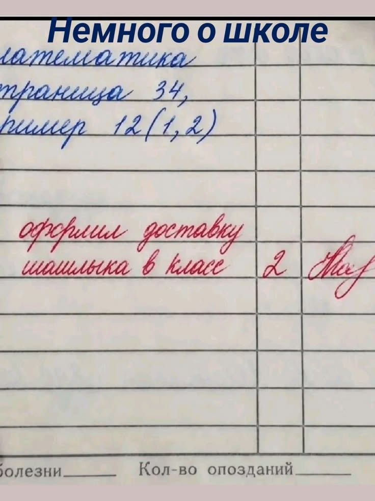 Немного о школе математика страница 34, пример 12 (1, 2) оформим доставку шашлыка в классе 2