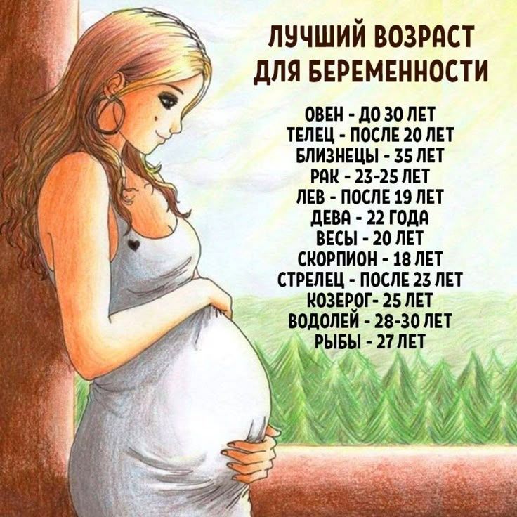 Лучший возраст для беременности Овен - до 30 лет Телец - после 20 лет Близнецы - 35 лет Рак - 23-25 лет Лев - после 19 лет Дева - 22 года Весы - 20 лет Скорпион - 18 лет Стрелец - после 23 лет Козерог - 25 лет Водолей - 28-30 лет Рыбы - 27 лет