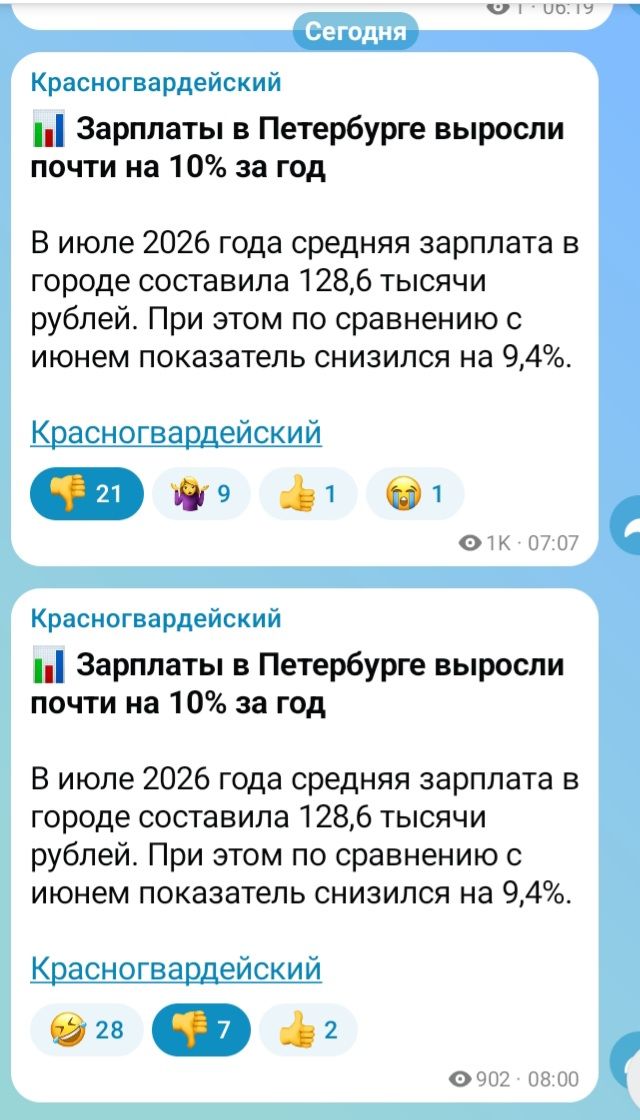 Красногвардейский Зарплаты в Петербурге выросли почти на 10% за год В июле 2026 года средняя зарплата в городе составила 128,6 тысячи рублей. При этом по сравнению с июнем показатель снизился на 9,4%.
