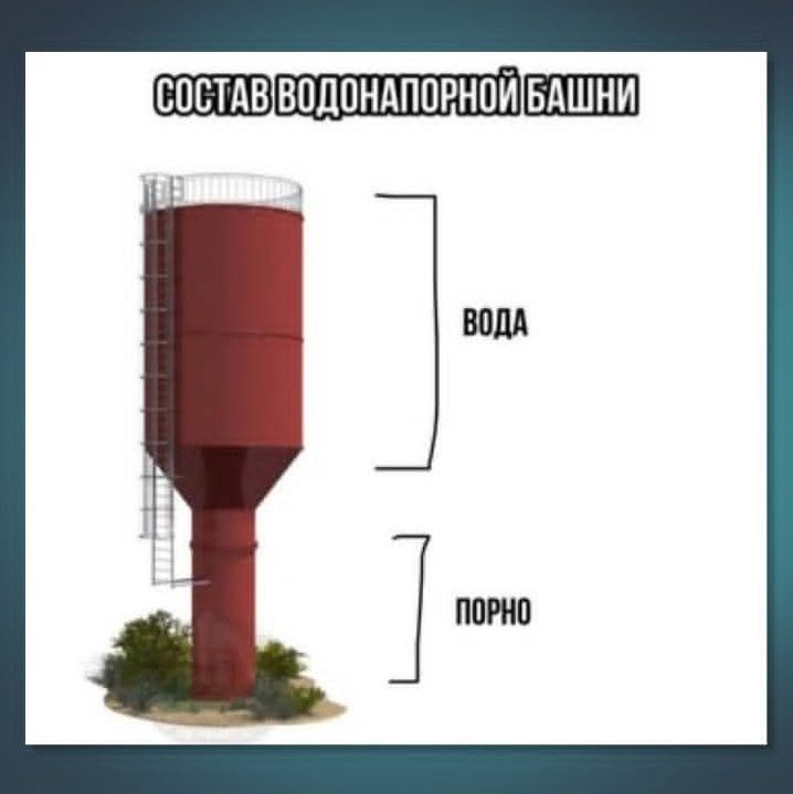СОСТАВ ВОДОНАПОРНОЙ БАШНИ ВОДА ПОРНО