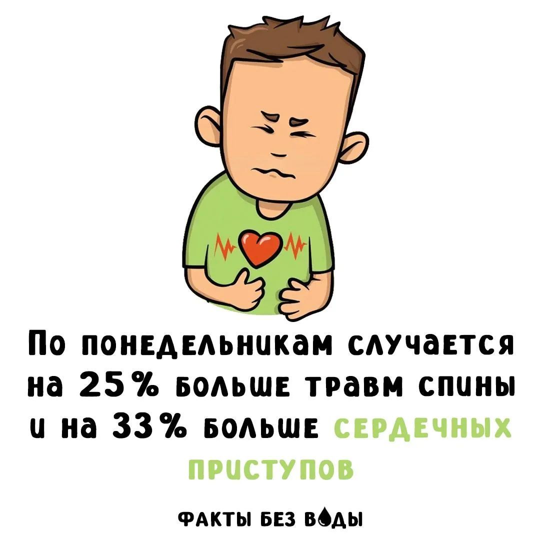 По понедельникам случается на 25% больше травм спины и на 33% больше сердечных приступов ФАКТЫ БЕЗ ВОДЫ