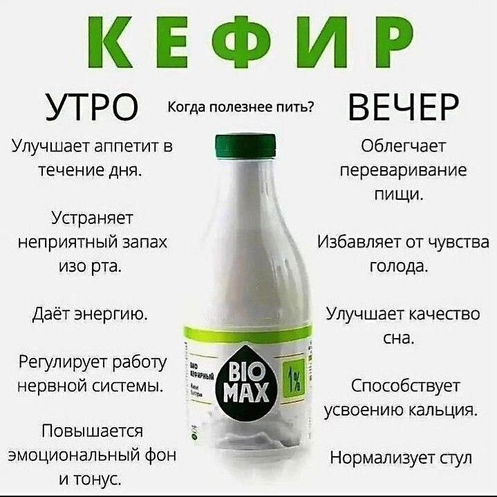 КЕФИР УТРО Когда полезнее пить? ВЕЧЕР Улучшает аппетит в течение дня. Облегчает переваривание пищи. Устраняет неприятный запах изо рта. Избавляет от чувства голода. Даёт энергию. Улучшает качество сна. Регулирует работу нервной системы. Способствует усвоению кальция. Повышается эмоциональный фон и тонус. Нормализует стул BIO MAX 1%