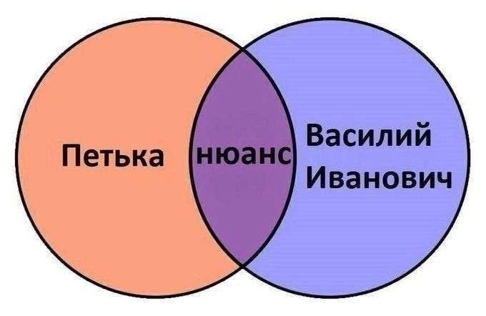 Петька нюанс Василий Иванович