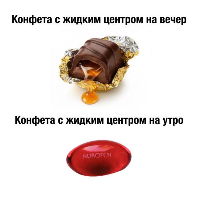 Конфета с жидким центром на вечер. Конфета с жидким центром на утро. NUROFEN