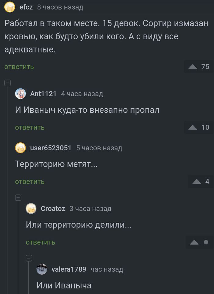 Работал в таком месте. 15 девочек. Сортир измазан кровью, как будто убили кого. А с виду все адекватные. И Иваныч куда-то внезапно пропал. Территорию метят... Или территорию делили... Или Иваныча