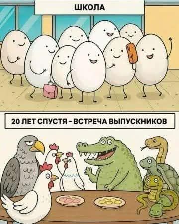 ШКОЛА 20 ЛЕТ СПУСТЯ - ВСТРЕЧА ВЫПУСКНИКОВ