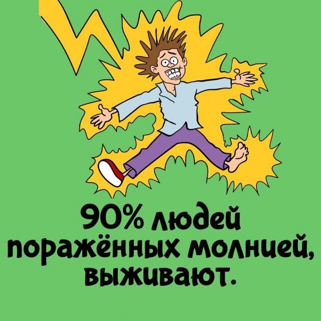 90% людей поражённых молнией, выживают.