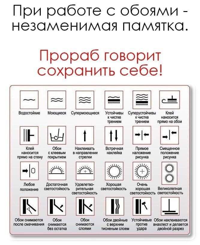 При работе с обоями - незаменимая памятка. Прораб говорит сохранить себе! Водостойкие Моющиеся Супермоющиеся Устойчивы к чистке трением Суперустойчивы к чистке трением Клей наносится прямо на обои Клей наносится прямо на стену Обои с клеевым покрытием Наклеивать в направлении стрелки Встречная наклейка Прямое наложение рисунка Смещенное положение