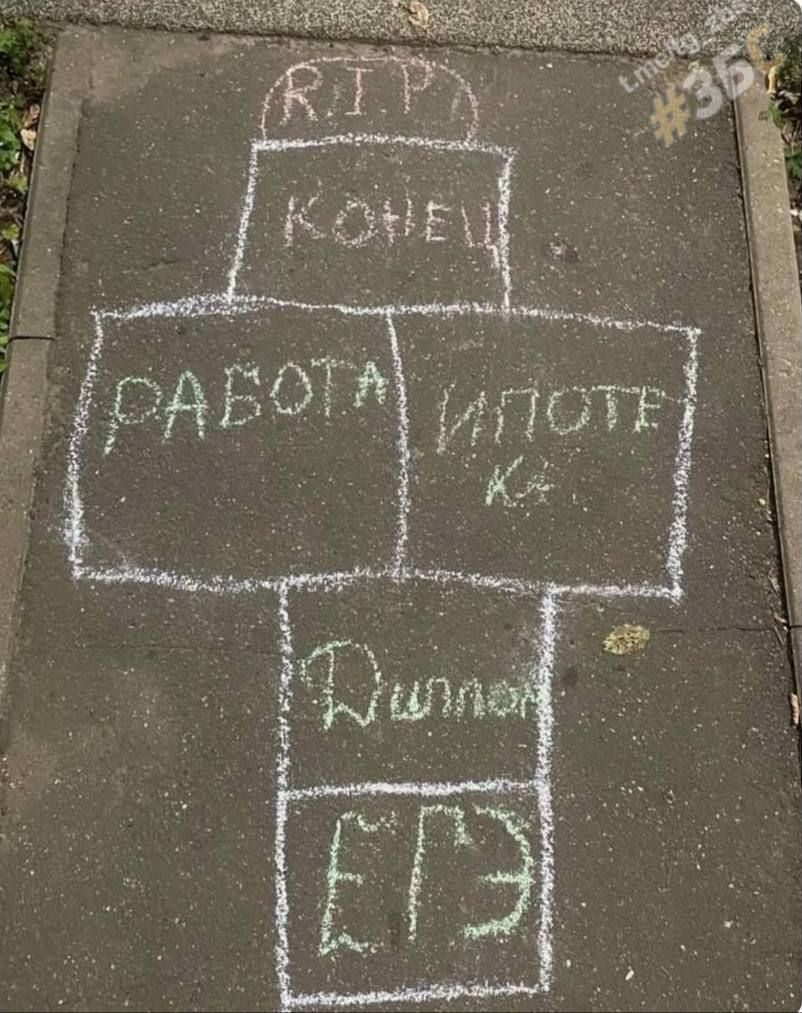 ЕГЭ Диплом РАБОТА ИПОТЕКА КОНЕЦ R.I.P.