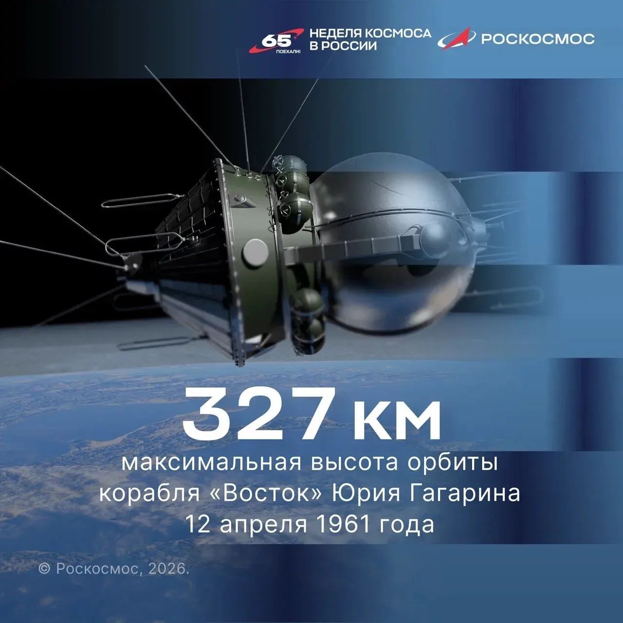 65 ПОЕХАЛИ! НЕДЕЛЯ КОСМОСА В РОССИИ РОСКОСМОС 327 КМ максимальная высота орбиты корабля «Восток» Юрия Гагарина 12 апреля 1961 года © Роскосмос, 2026.