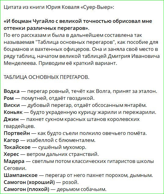 Цитата из книги Юрия Коваля «Суер-Выер»: «И боцман Чугайло с великой точностью обрисовал мне оттенки различных перегаров». По его рассказам и была в дальнейшем составлена так называемая 