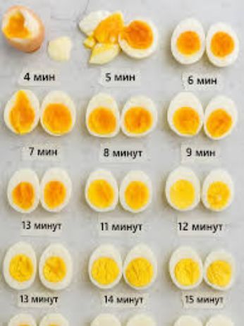 4 мин, 5 мин, 6 мин, 7 мин, 8 минут, 9 мин, 13 минут, 11 минут, 12 минут, 13 минут, 14 минут, 15 минут