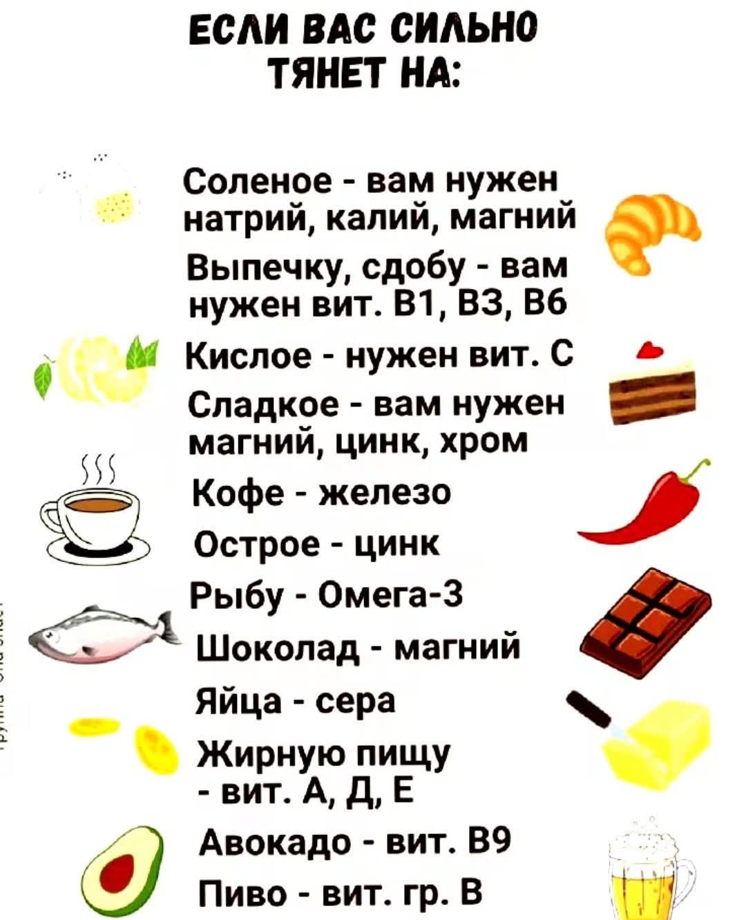ЕСЛИ ВАС СИЛЬНО ТЯНЕТ НА:
Соленое - вам нужен натрий, калий, магний
Выпечку, сдобу - вам нужен вит. В1, В3, В6
Кислое - нужен вит. С
Сладкое - вам нужен магний, цинк, хром
Кофе - железо
Острое - цинк
Рыбу - Омега-3
Шоколад - магний
Яйца - сера
Жирную пищу - вит. А, Д, Е
Авокадо - вит. В9
Пиво - вит. гр. В