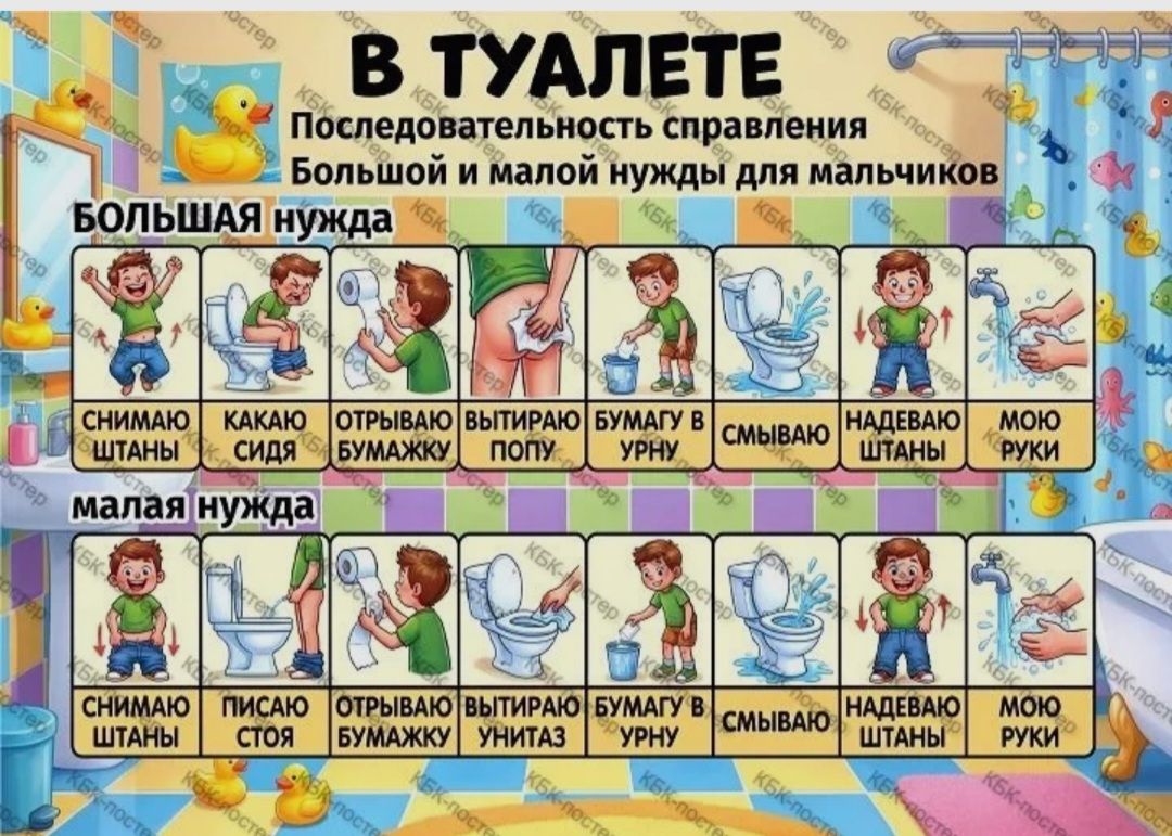 В ТУАЛЕТЕ Последовательность справления большой и малой нужды для мальчиков БОЛЬШАЯ нужда СНИМАЮ ШТАНЫ КАКАЮ СИДЯ ОТРЫВАЮ БУМАЖКУ ВЫТИРАЮ ПОПУ БУМАГУ В УРНУ СМЫВАЮ НАДЕВАЮ ШТАНЫ МОЮ РУКИ МАЛАЯ нужда СНИМАЮ ШТАНЫ ПИСАЮ СТОЯ ОТРЫВАЮ БУМАЖКУ ВЫТИРАЮ УНИТАЗ БУМАГУ В УРНУ СМЫВАЮ НАДЕВАЮ ШТАНЫ МОЮ РУКИ