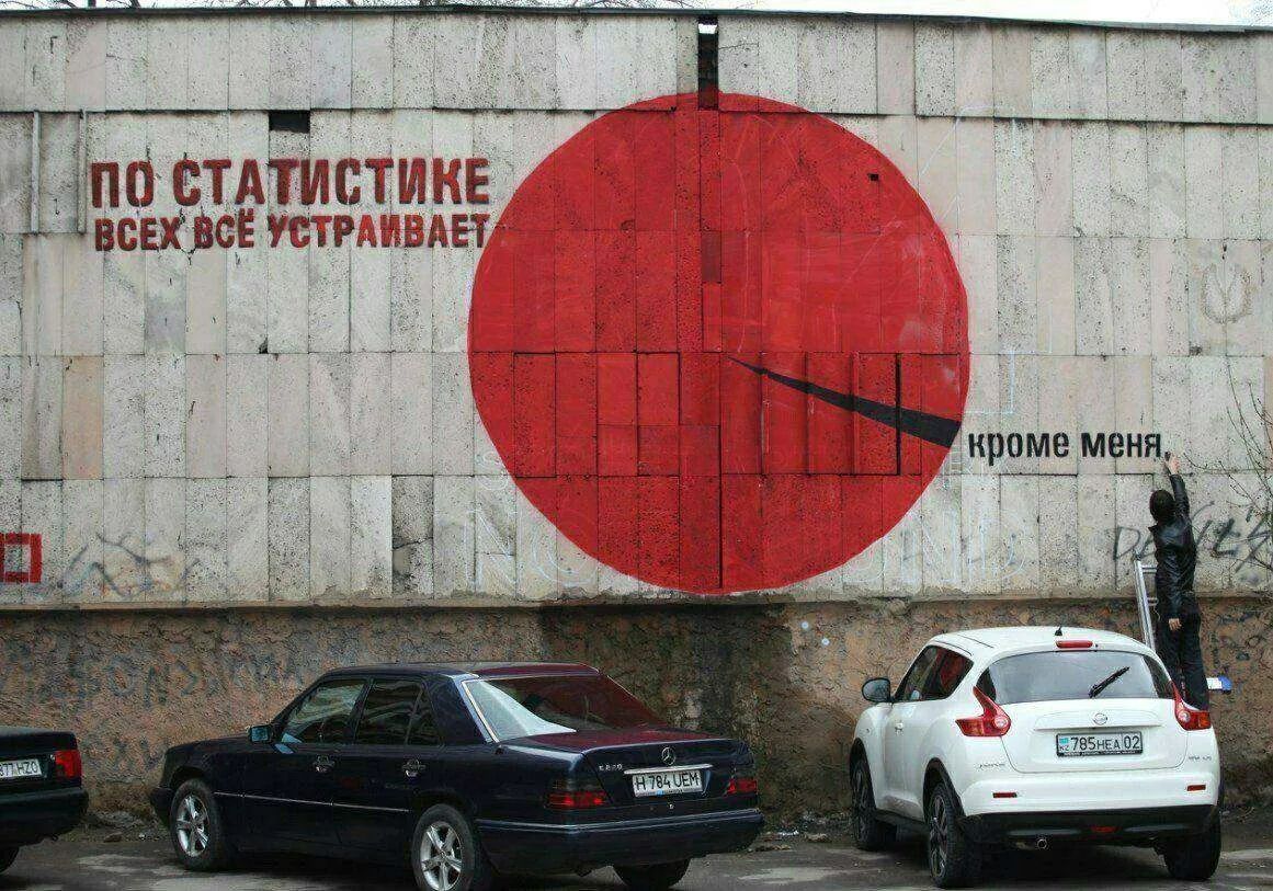 ПО СТАТИСТИКЕ ВСЕХ ВСЁ УСТРАИВАЕТ КРОМЕ МЕНЯ