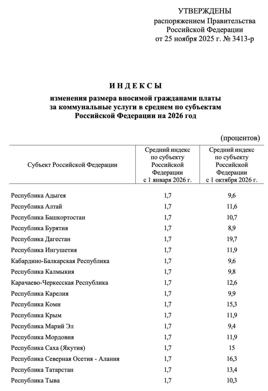 УТВЕРЖДЕНЫ распоряжением Правительства Российской Федерации от 25 ноября 2025 г. № 3413-р ИНДЕКСЫ изменения размера вносимой гражданами платы за коммунальные услуги в среднем по субъектам Российской Федерации на 2026 год (процентов) Субъект Российской Федерации Средний индекс по субъекту Российской Федерации с 1 января 2026 г. Средний индекс по