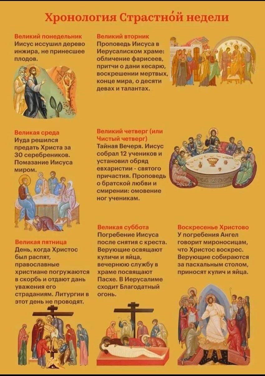 ХРОНОЛОГИЯ СТРАСТНОЙ НЕДЕЛИ Великий понедельник Иисус иссушил дерево инжира, не принесшее плодов. Великий вторник Проповедь Иисуса в Иерусалимском храме: обличение фарисеев, притчи о дани кесарю, воскрешении мертвых, конце мира, о десяти девах и талантах. Великая среда Иуда решился предать Христа за 30 серебреников. Помазание Иисуса миром. Великий